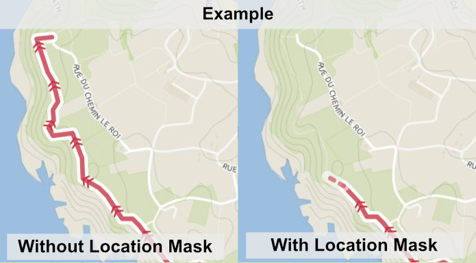 Location Mask